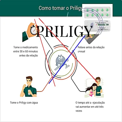 Priligy en vente en pharmacie